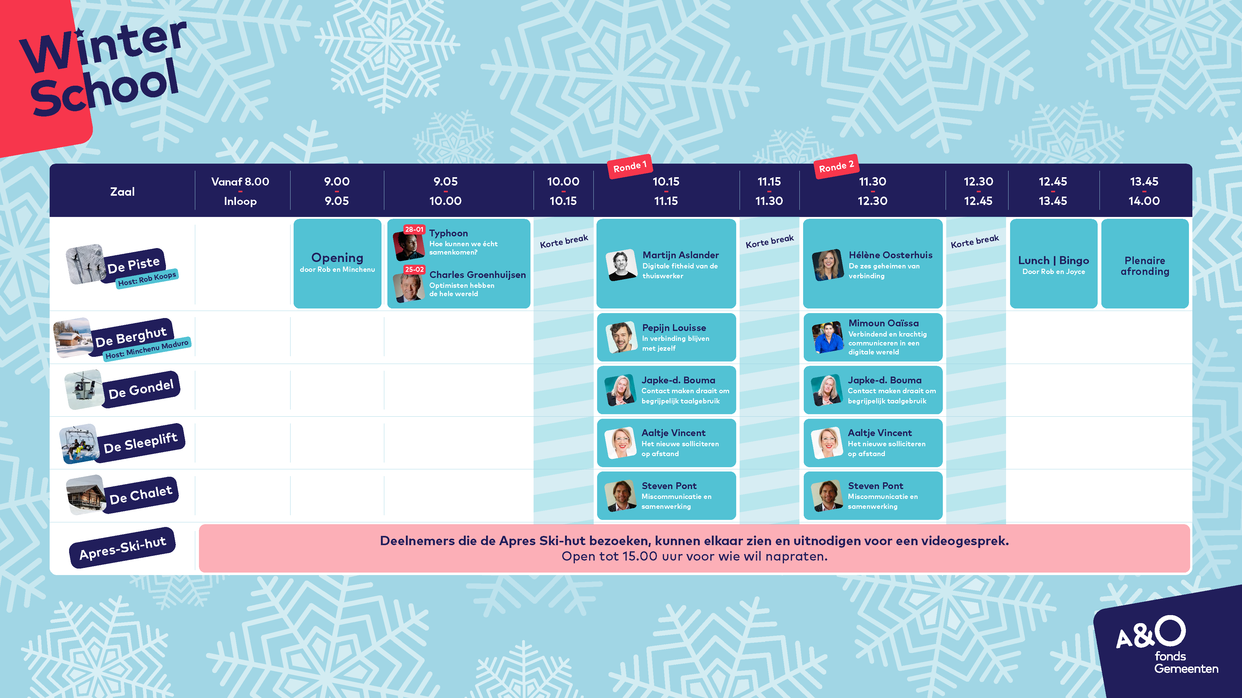 AO Winterschool 2020 Programmaschema