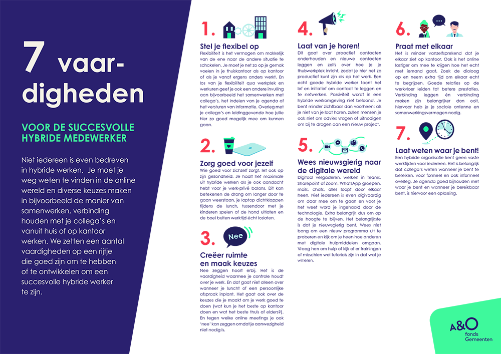 Hybride werken 7 vaardigheden succesvolle medewerker 1000 Hybride werken 7 vaardigheden succesvolle medewerker