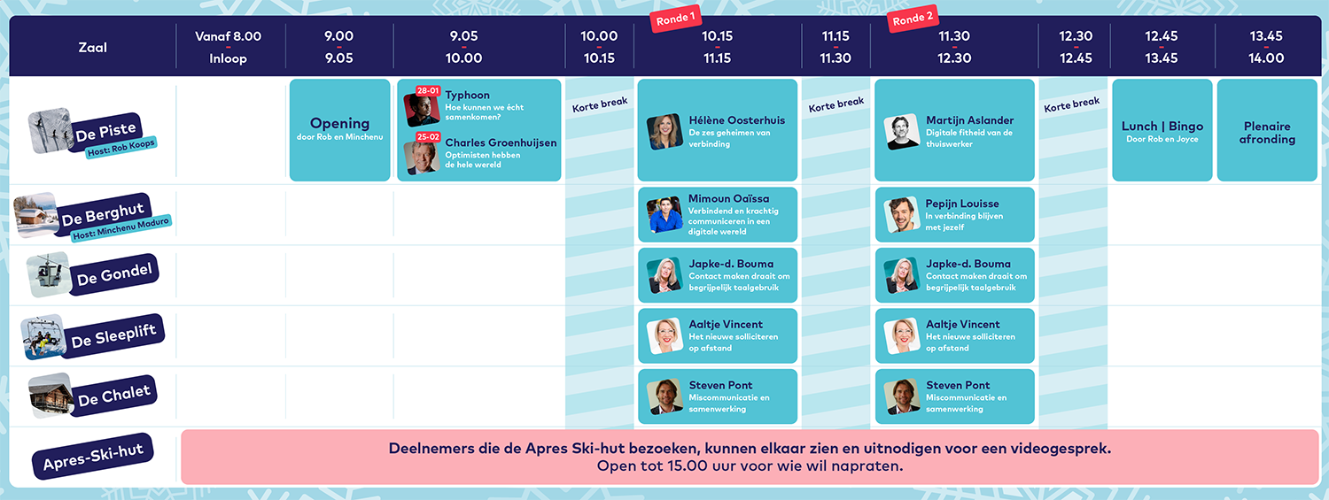 Winterschool 2020 Programmaschema Hoge Resolutie